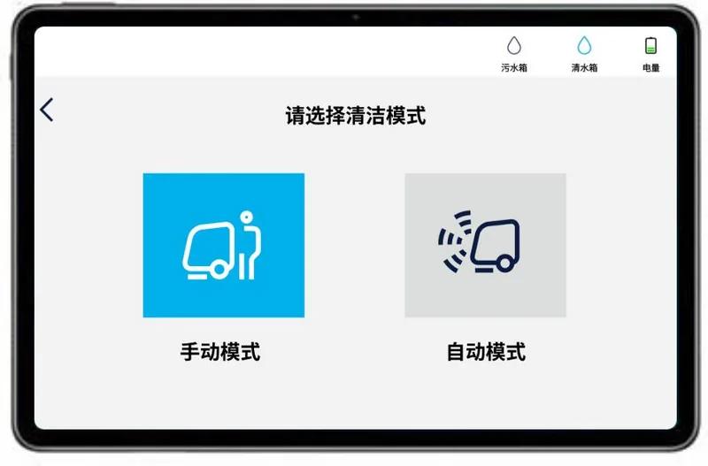 PAD 控制端